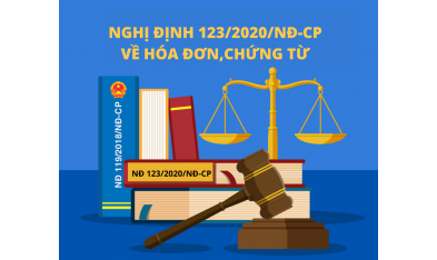 Nghị định 123/2020/NĐ-CP quy định về hóa đơn, chứng từ